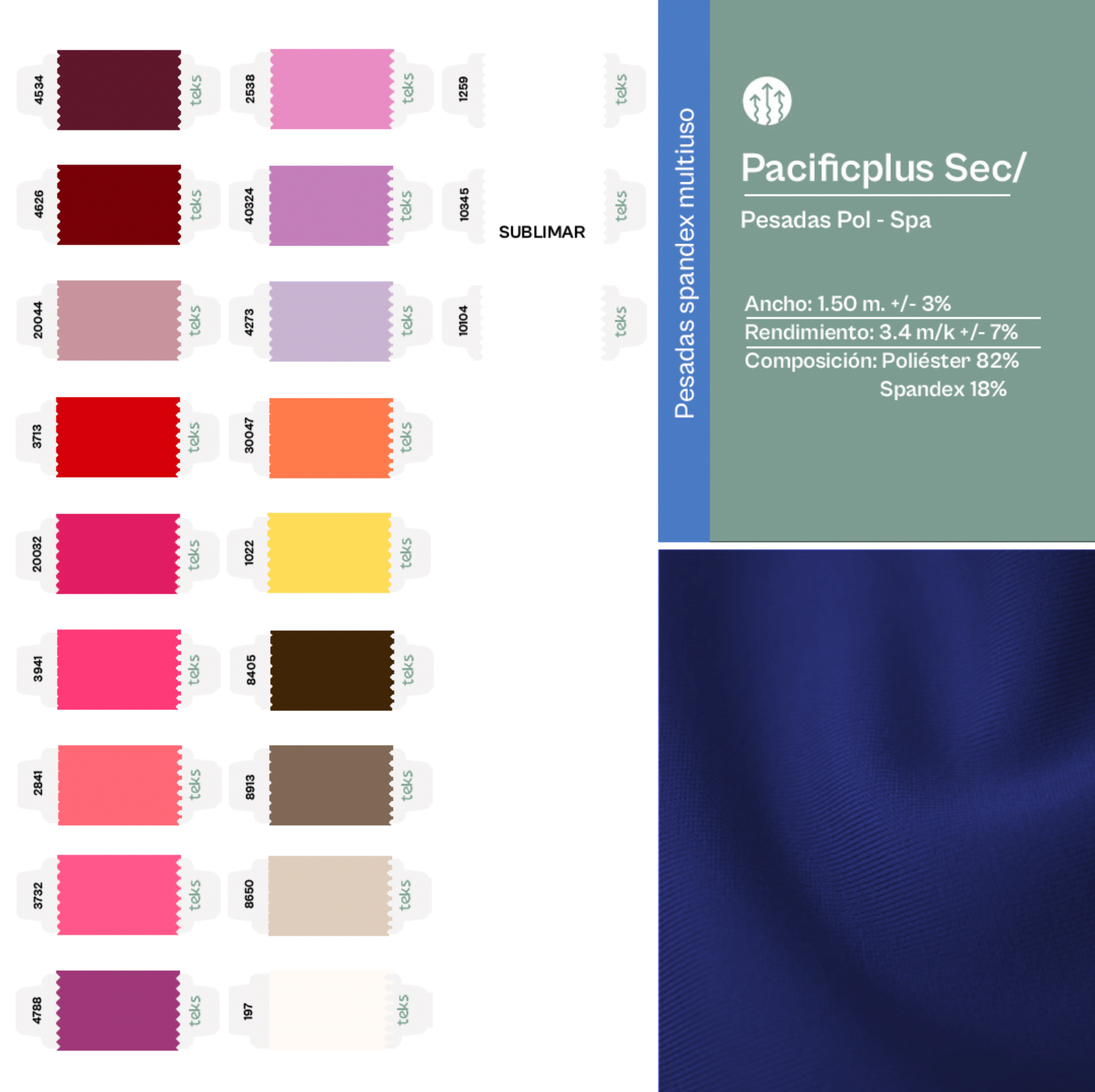 PACIFIUCPLUS SEC CO2